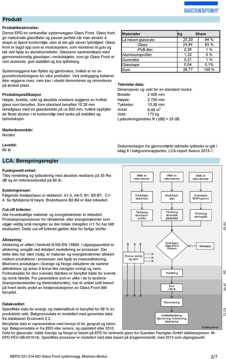 Glass front er bygd opp som et modulsystem, som monteres til gulv og tak ved hjelp av aluminiumslister.