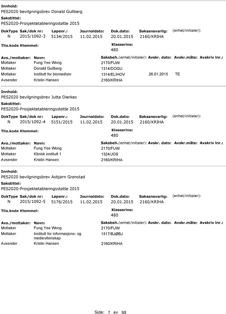 01.2015 2160/KRHA 480 Mottaker Fung Yee Wong 2170/FW Mottaker Klinisk institutt 1 1324/JOS Kristin Hansen 2160/KRHA ES2020 bevilgningsbrev Asbjørn Grønstad