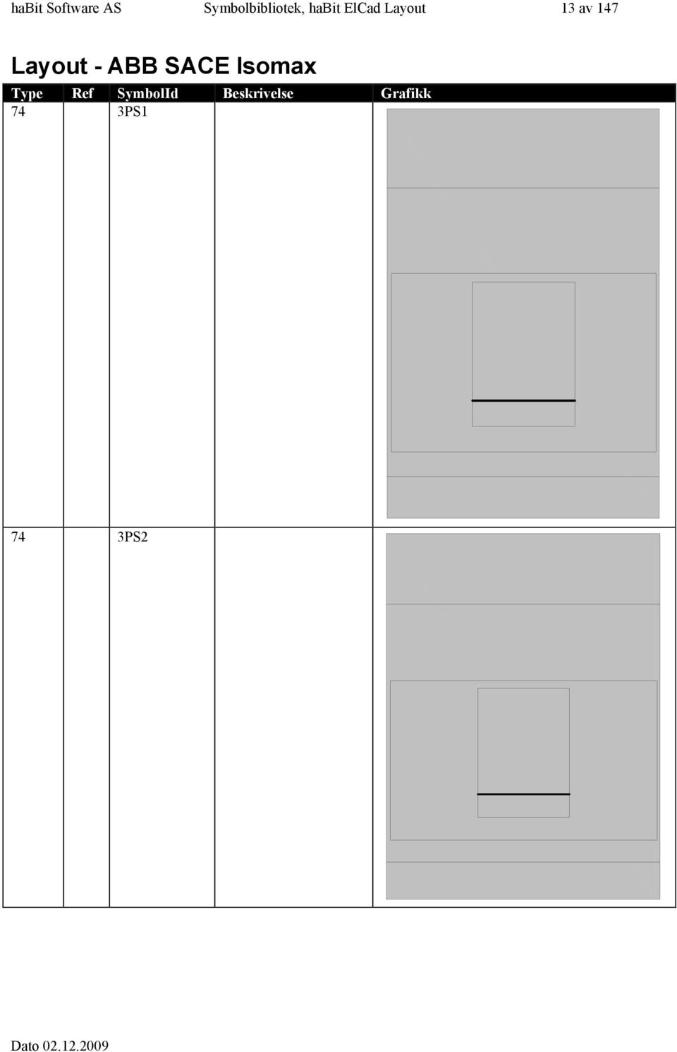 ElCad Layout 13 av 147