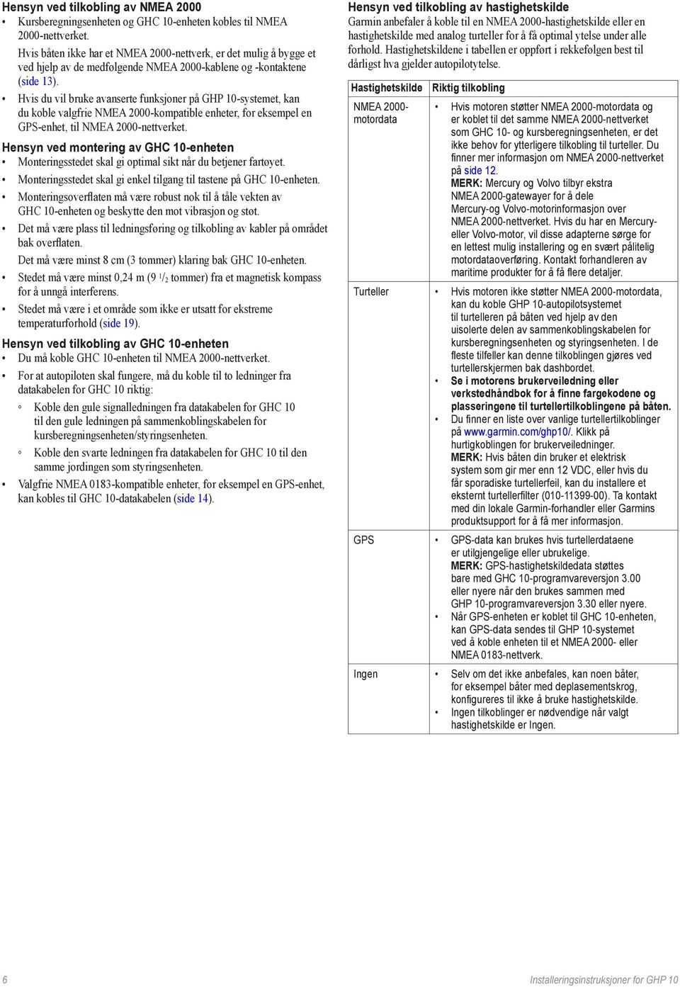 Hvis du vil bruke avanserte funksjoner på GHP 10-systemet, kan du koble valgfrie NMEA 2000-kompatible enheter, for eksempel en GPS-enhet, til NMEA 2000-nettverket.