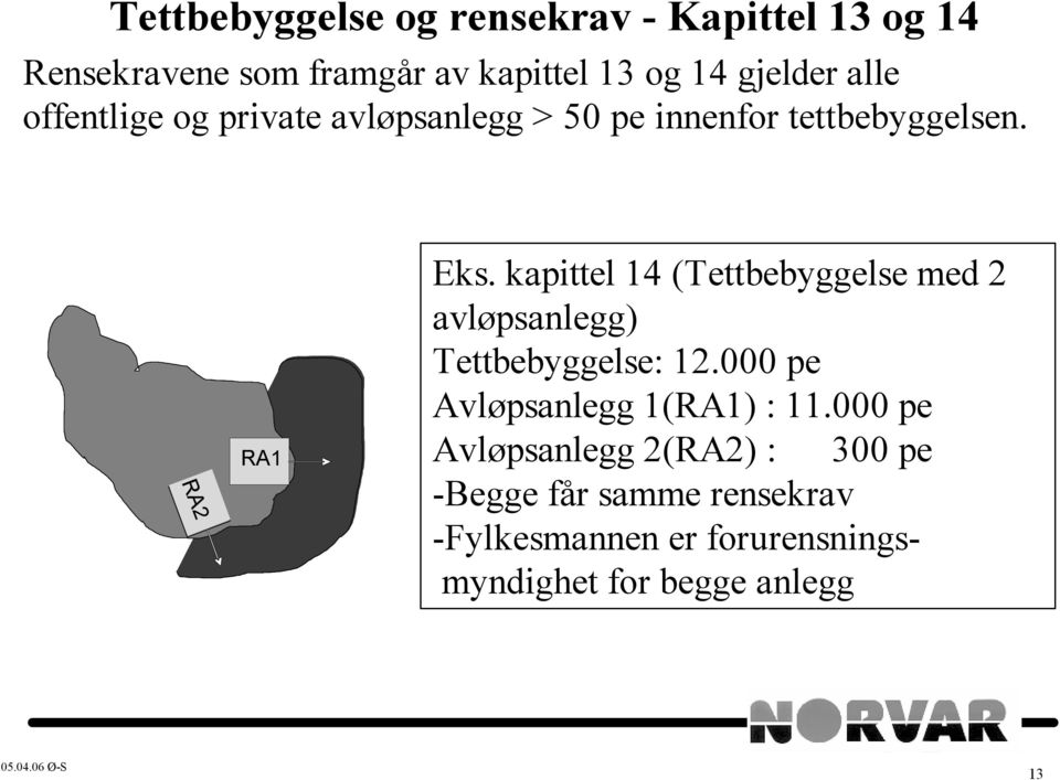 kapittel 14 (Tettbebyggelse med 2 avløpsanlegg) Tettbebyggelse: 12.000 pe Avløpsanlegg 1(RA1) : 11.