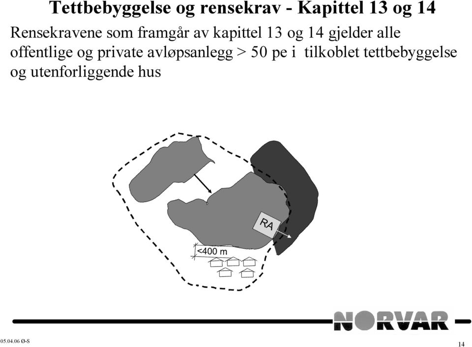 gjelder alle offentlige og private avløpsanlegg >