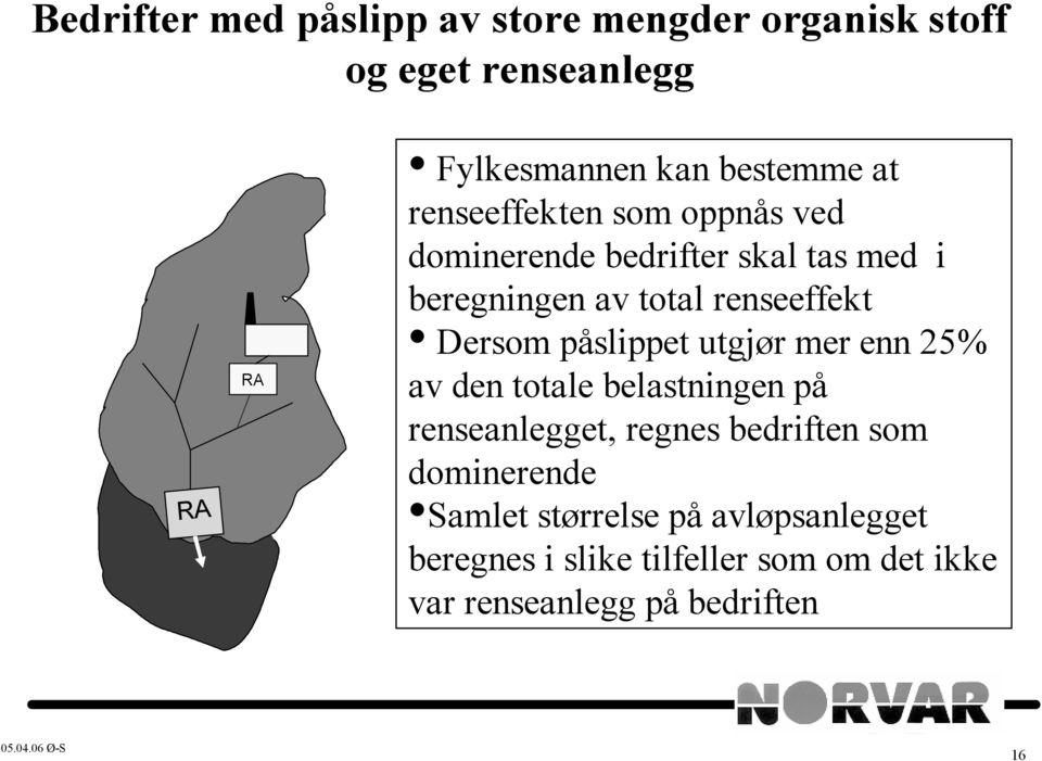 Dersom påslippet utgjør mer enn 25% av den totale belastningen på renseanlegget, regnes bedriften som