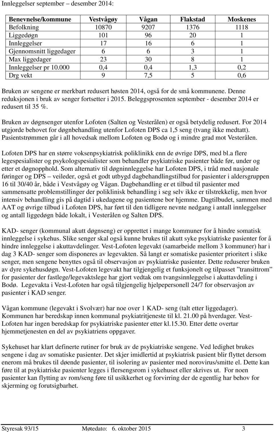 Denne reduksjonen i bruk av senger fortsetter i 2015. Beleggsprosenten september - desember 2014 er redusert til 35 %.