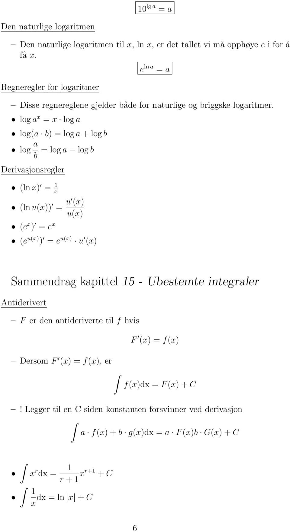 log x = x log log( b) = log + log b log b Derivsjonsregler = log log b (ln x) = 1 x (ln u(x)) = u (x) u(x) (e x ) = e x (e u(x) ) = e u(x) u (x) Smmendrg