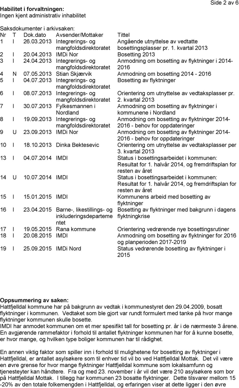 05.2013 Stian Skjærvik Anmodning om bosetting 2014-2016 5 I 04.07.2013 Integrerings- og Bosetting av flyktninger 6 I 08.07.2013 Integrerings- og Orientering om utnyttelse av vedtaksplasser pr. 2. kvartal 2013 7 I 30.