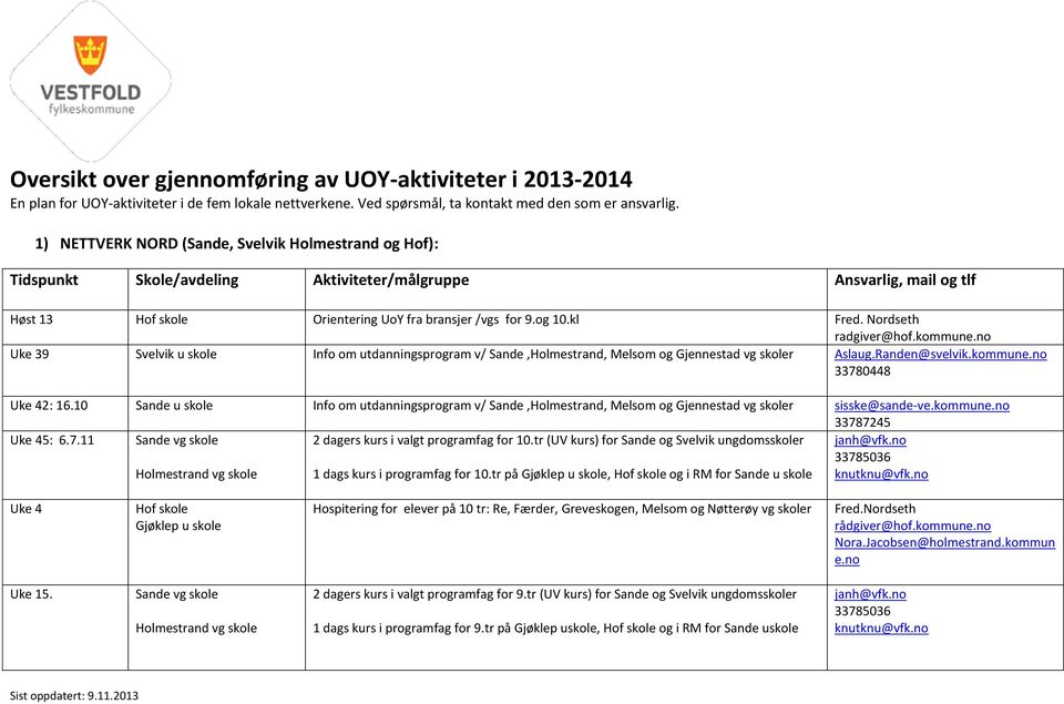 Nordseth radgiver@hof.kommune.no Uke 39 Svelvik u skole Info om utdanningsprogram v/ Sande,Holmestrand, Melsom og Gjennestad vg skoler Aslaug.Randen@svelvik.kommune.no 33780448 Uke 42: 16.