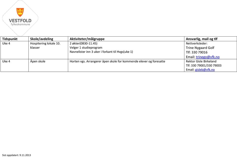 45) Velger 1 studieprogram Navnelister inn 3 uker i forkant til Hvgs(uke 1) Nettverksleder: Trine Nygaard