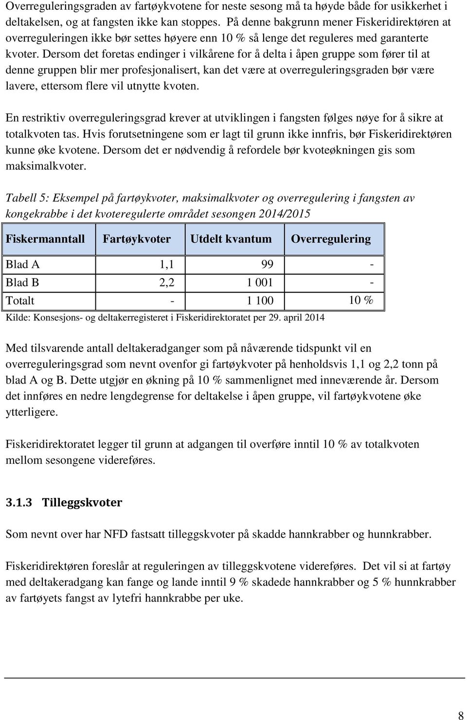 Dersom det foretas endinger i vilkårene for å delta i åpen gruppe som fører til at denne gruppen blir mer profesjonalisert, kan det være at overreguleringsgraden bør være lavere, ettersom flere vil