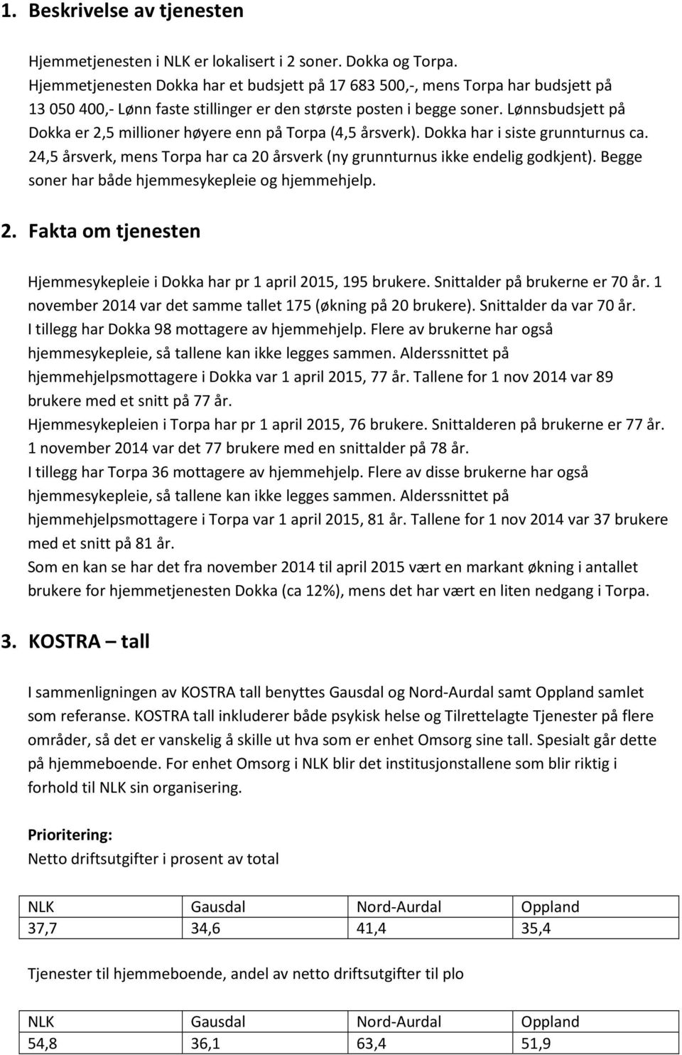 Lønnsbudsjett på Dokka er 2,5 millioner høyere enn på Torpa (4,5 årsverk). Dokka har i siste grunnturnus ca. 24,5 årsverk, mens Torpa har ca 20 årsverk (ny grunnturnus ikke endelig godkjent).