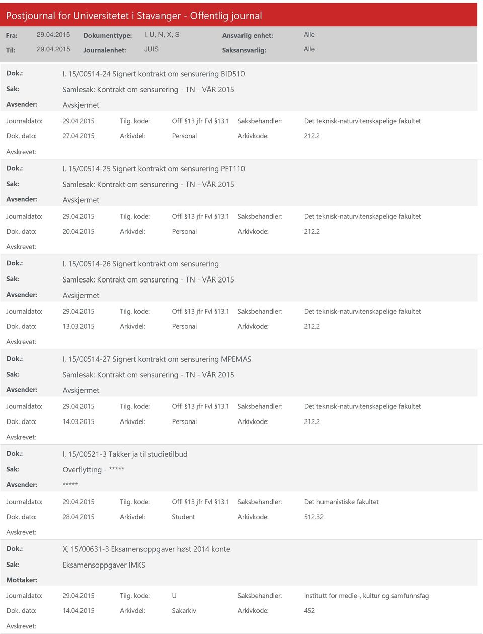 2015 Arkivdel: Personal I, 15/00514-26 Signert kontrakt om sensurering Samlesak: Kontrakt om sensurering - TN - VÅR 2015 Dok. dato: 13.03.