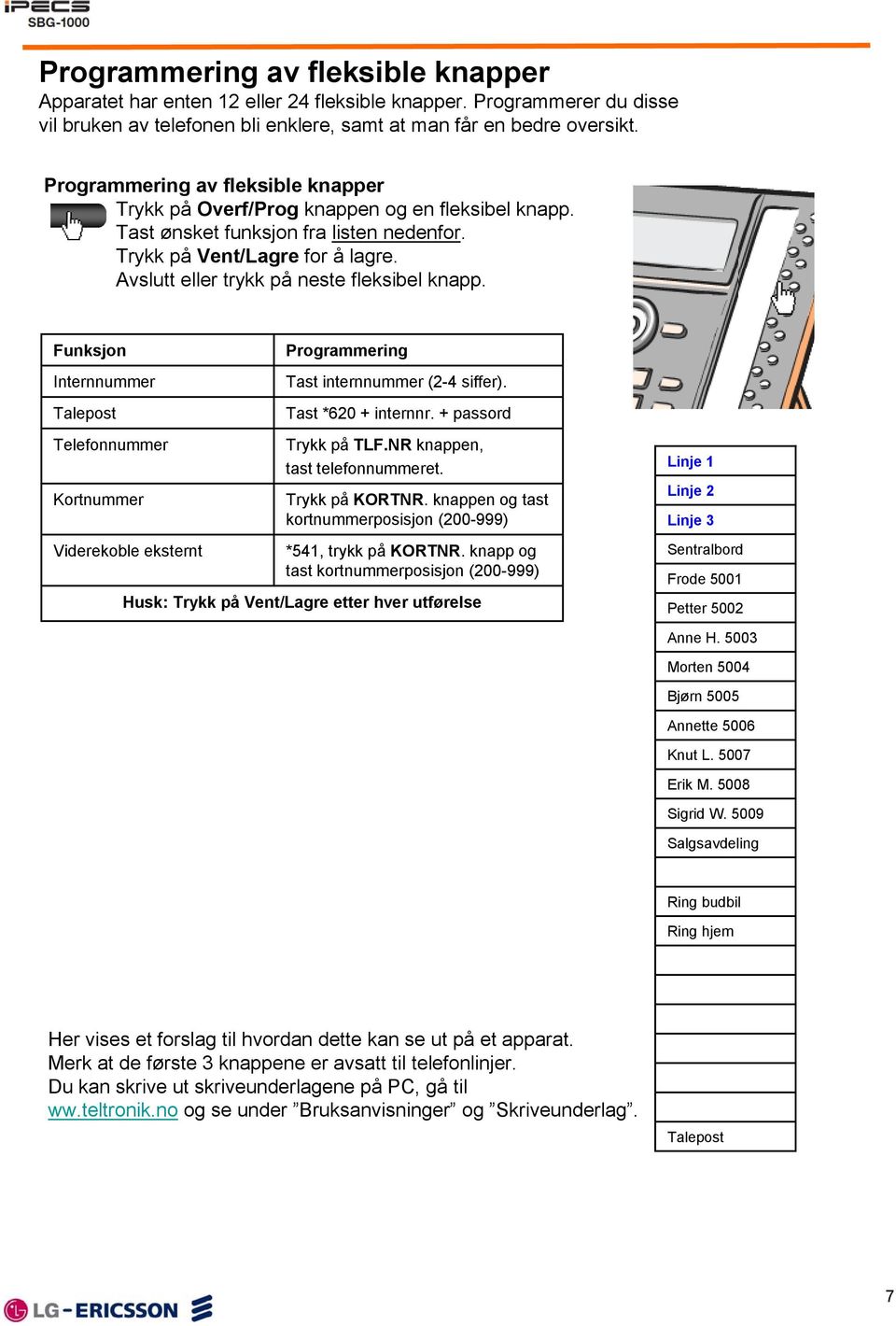 Avslutt eller trykk på neste fleksibel knapp. Funksjon Internnummer Talepost Telefonnummer Kortnummer Viderekoble eksternt Programmering Tast internnummer (2-4 siffer). Tast *620 + internnr.