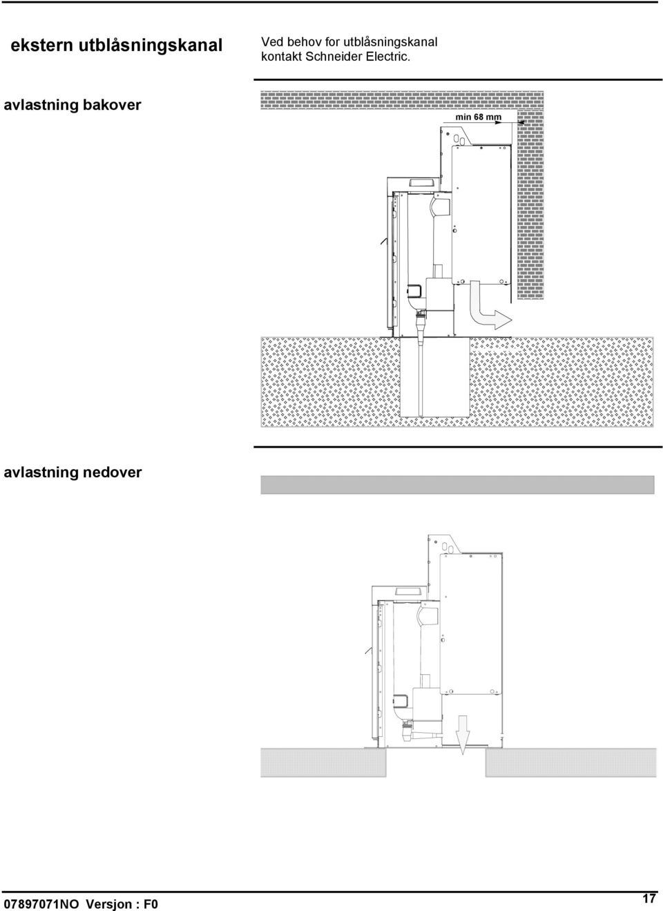 kontakt Schneider Electric.