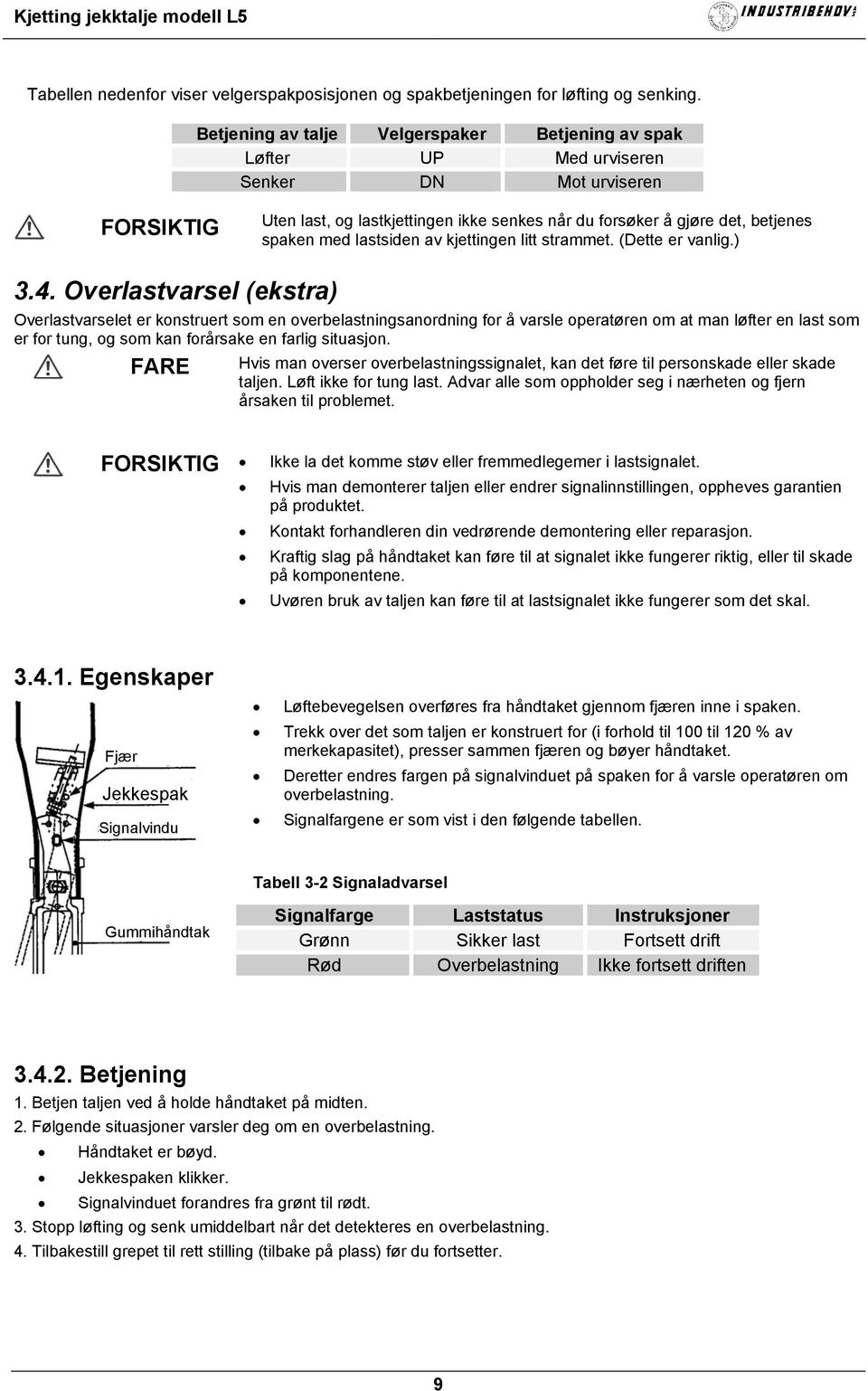 av kjettingen litt strammet. (Dette er vanlig.) 3.4.