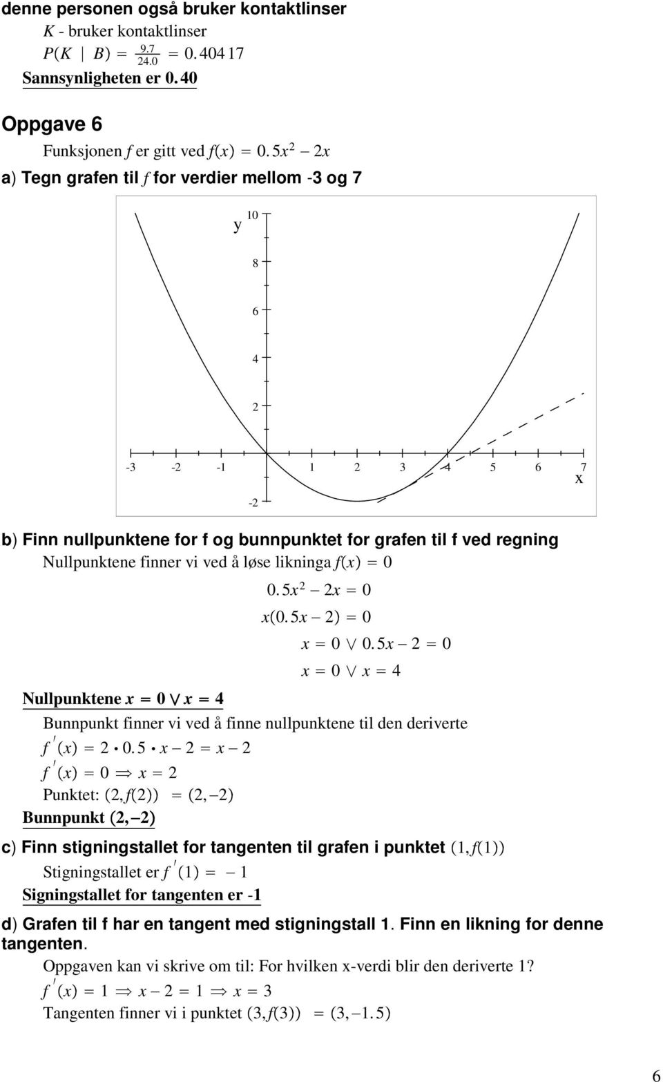 5 0 0. 5 0 0 0. 5 0 0 4 Nullpunktene 0 4 Bunnpunkt finner vi ved å finne nullpunktene til den deriverte f 0.