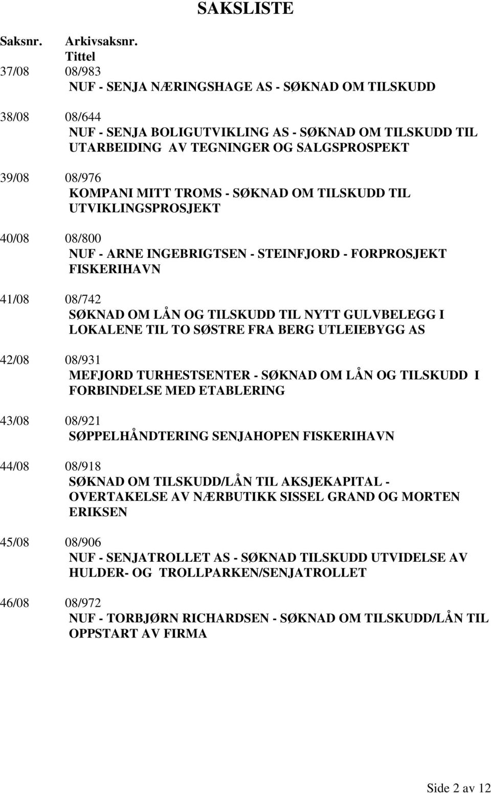 MITT TROMS - SØKNAD OM TILSKUDD TIL UTVIKLINGSPROSJEKT 40/08 08/800 NUF - ARNE INGEBRIGTSEN - STEINFJORD - FORPROSJEKT FISKERIHAVN 41/08 08/742 SØKNAD OM LÅN OG TILSKUDD TIL NYTT GULVBELEGG I