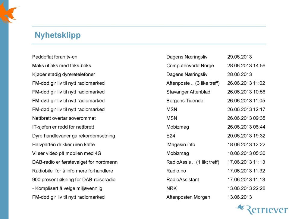 06.2013 12:17 Nettbrett overtar soverommet MSN 26.06.2013 09:35 IT-sjefen er redd for nettbrett Mobizmag 26.06.2013 06:44 Dyre handlevaner ga rekordomsetning E24 20.06.2013 19:32 Halvparten drikker uren kaffe imagasin.