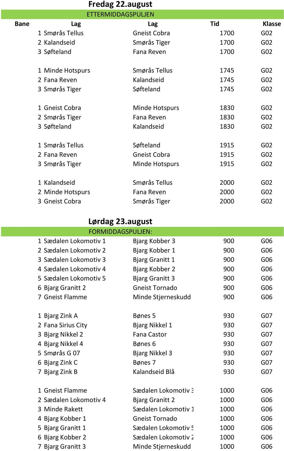 1745 G02 3 Smørås Tiger Søfteland 1745 G02 1 Gneist Cobra Minde Hotspurs 1830 G02 2 Smørås Tiger Fana Reven 1830 G02 3 Søfteland Kalandseid 1830 G02 1 Smørås Tellus Søfteland 1915 G02 2 Fana Reven