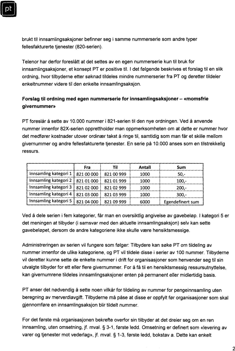 I det følgende beskrives et forslag til en slik ordning, hvor tilbyderne etter søknad tildeles mindre nummerserier fra PT og deretter tildeler enkeltnummer videre til den enkelte innsamlingsaksjon.