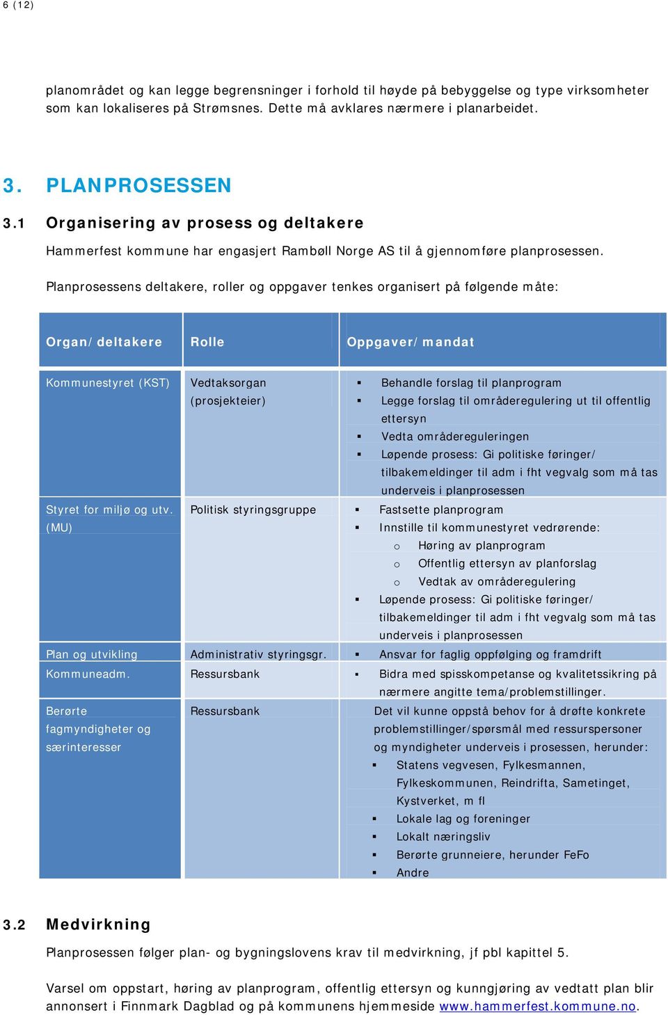 Planprosessens deltakere, roller og oppgaver tenkes organisert på følgende måte: Organ/deltakere Rolle Oppgaver/mandat Kommunestyret (KST) Vedtaksorgan Behandle forslag til planprogram (prosjekteier)