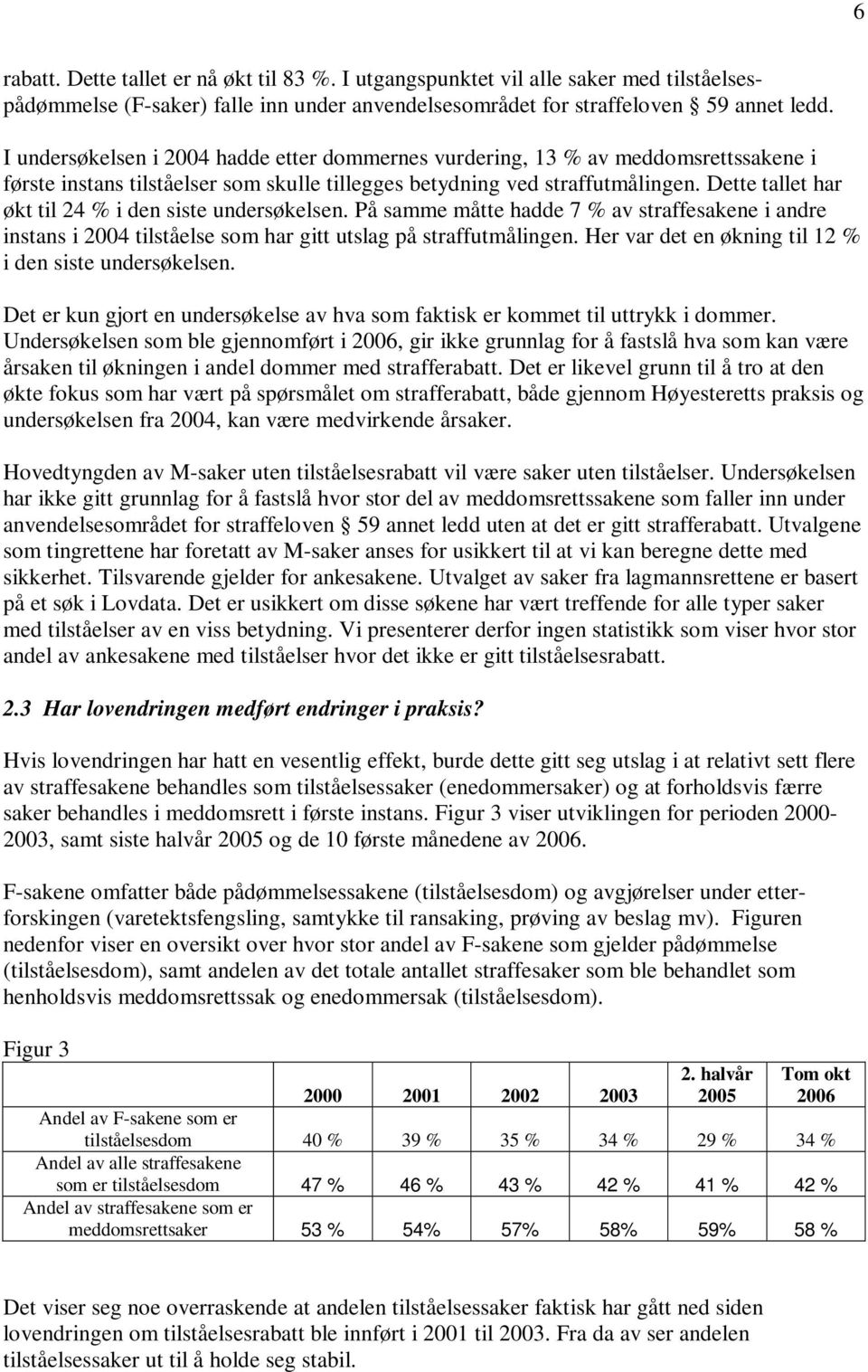 Dette tallet har økt til 24 % i den siste undersøkelsen. På samme måtte hadde 7 % av straffesakene i andre instans i 2004 tilståelse som har gitt utslag på straffutmålingen.