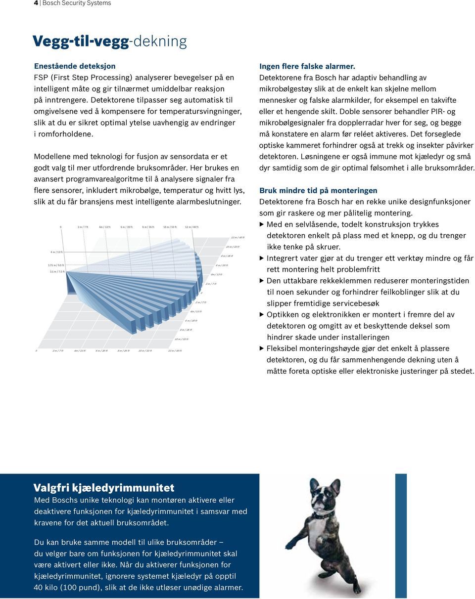 Modellene med teknologi for fusjon av sensordata er et godt valg til mer utfordrende bruksområder.