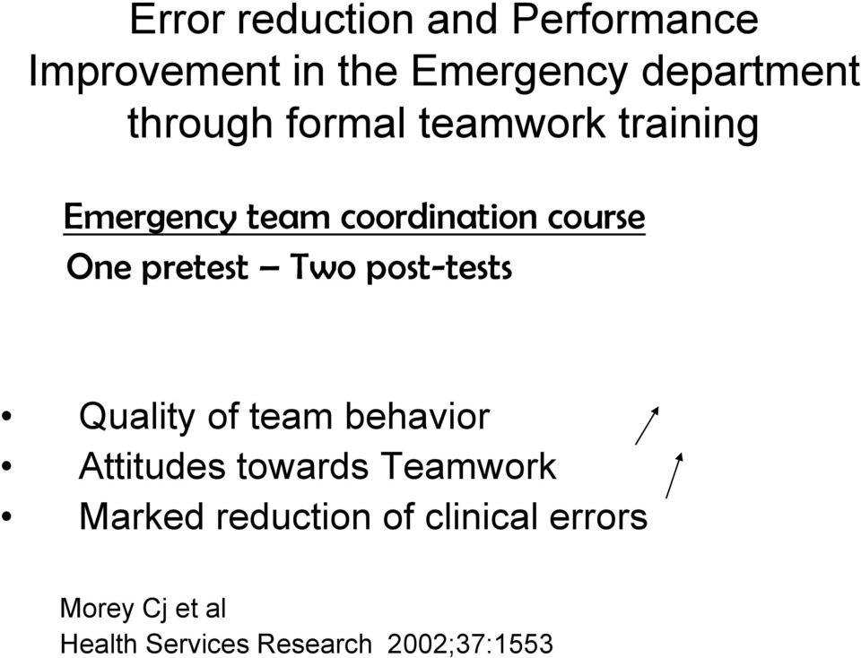 pretest Two post-tests Quality of team behavior Attitudes towards Teamwork