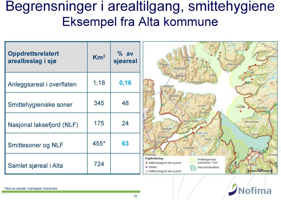 overflaten 1,18 0,16 Smittehygieniske soner 345 48 Nasjonal laksefjord (NLF)