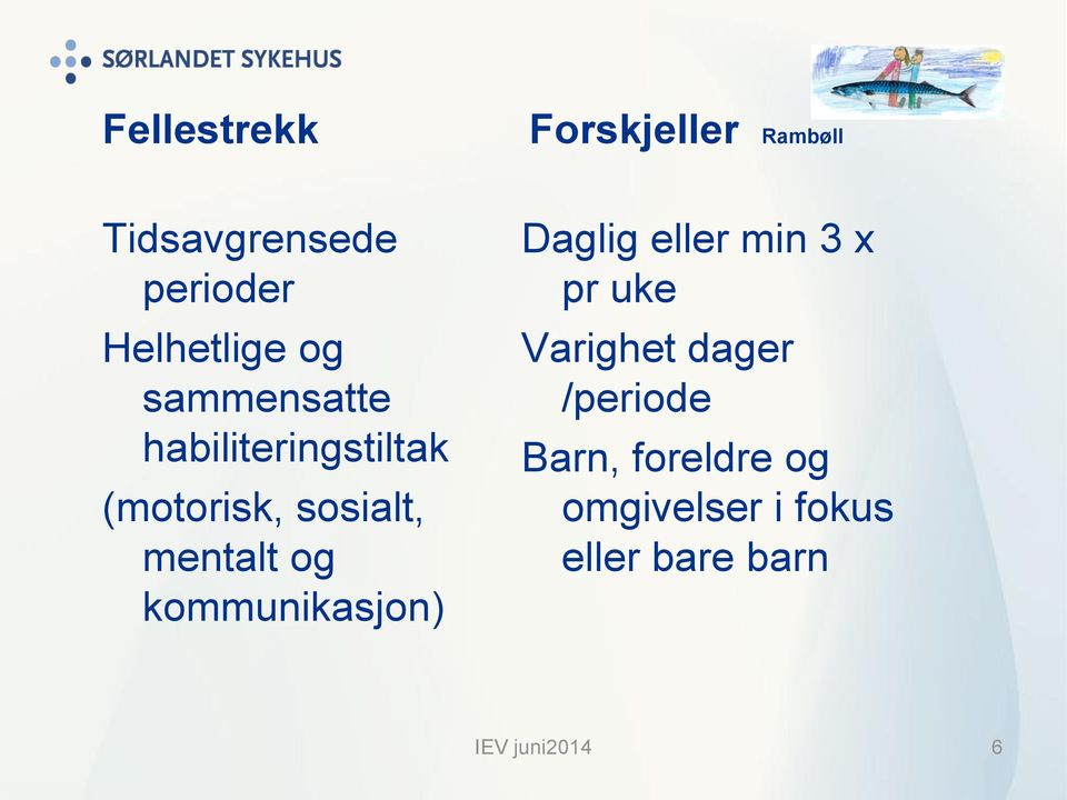 kommunikasjon) Daglig eller min 3 x pr uke Varighet dager /periode