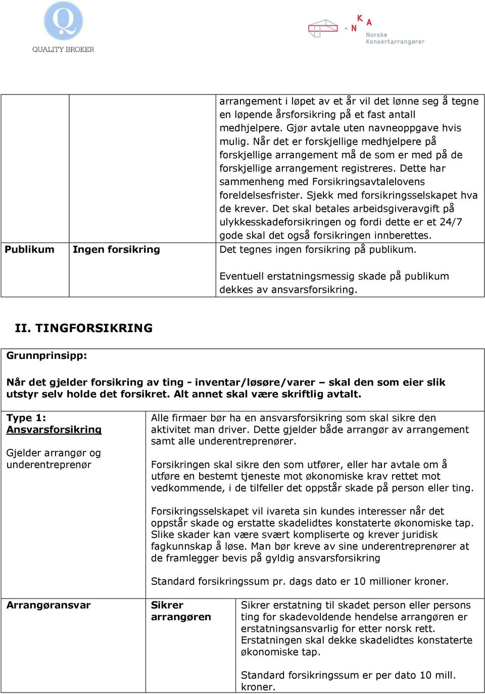 Sjekk med forsikringsselskapet hva de krever. Det skal betales arbeidsgiveravgift på ulykkesskadeforsikringen og fordi dette er et 24/7 gode skal det også forsikringen innberettes.