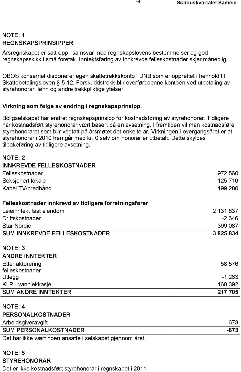 Forskuddstrekk blir overført denne kontoen ved utbetaling av styrehonorar, lønn og andre trekkpliktige ytelser. Virkning som følge av endring i regnskapsprinsipp.