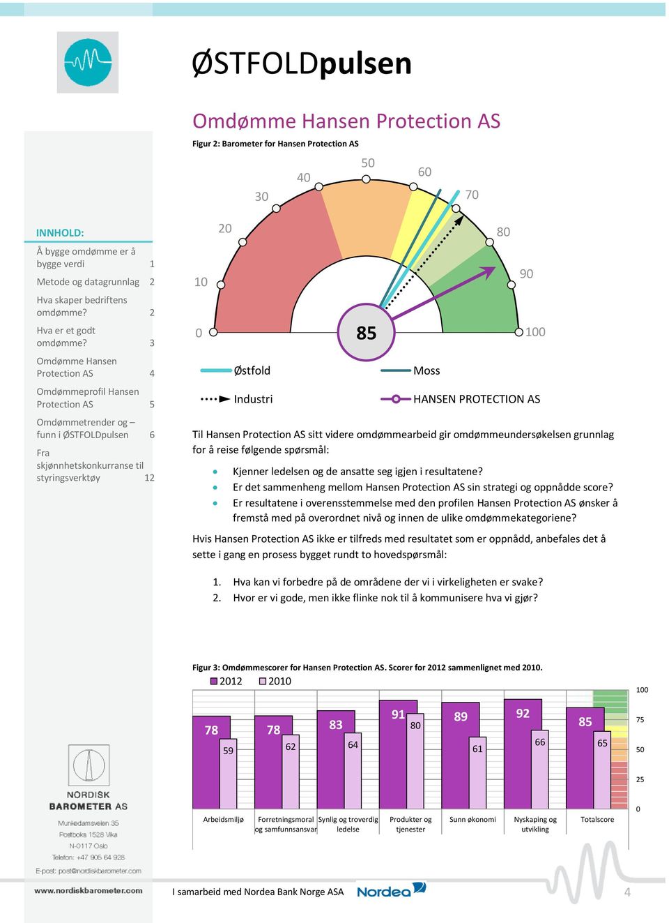 Er resultatene i overensstemmelse med den profilen Hansen Protection AS ønsker å fremstå med på overordnet nivå og innen de ulike omdømmekategoriene?