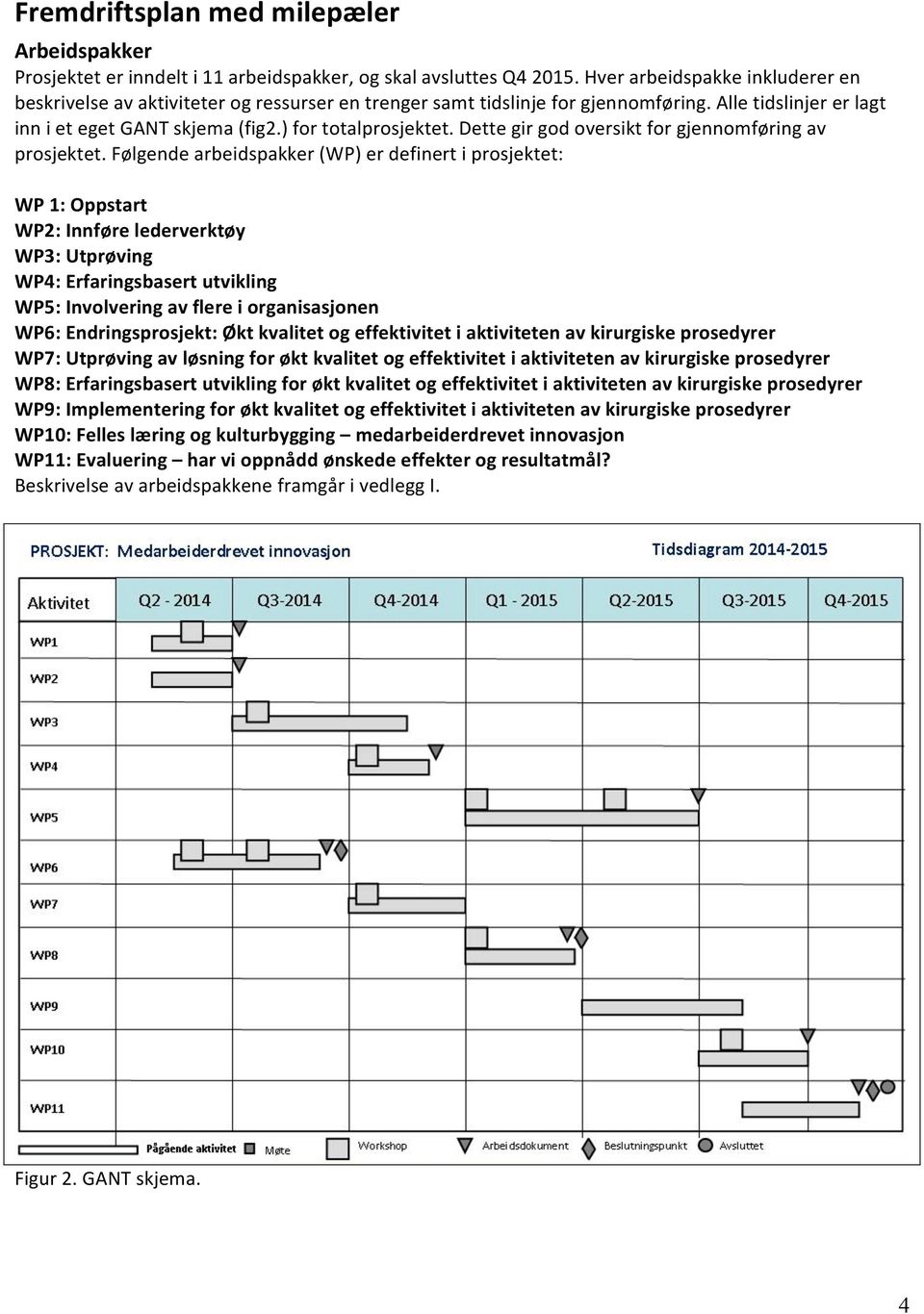 Dette gir god oversikt for gjennomføring av prosjektet.