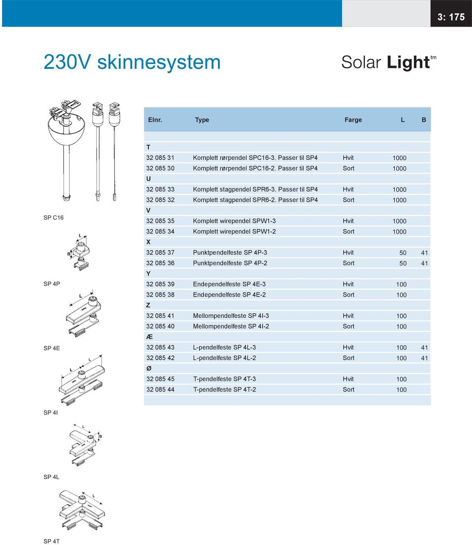 Passer til SP4 Sort 1000 V 32 085 35 Komplett wirependel SPW1-3 Hvit 1000 32 085 34 Komplett wirependel SPW1-2 Sort 1000 X 32 085 37 Punktpendelfeste SP 4P-3 Hvit 50 41 32 085 36 Punktpendelfeste SP