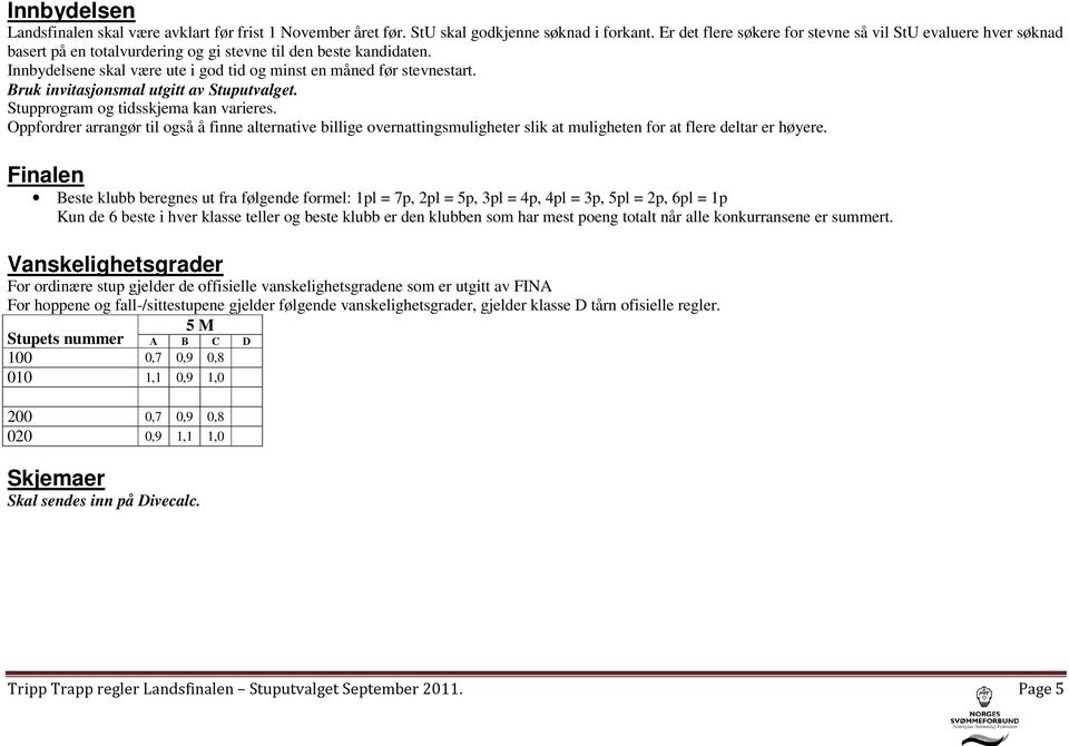 Innbydelsene skal være ute i god tid og minst en måned før stevnestart. Bruk invitasjonsmal utgitt av Stuputvalget. Stupprogram og tidsskjema kan varieres.