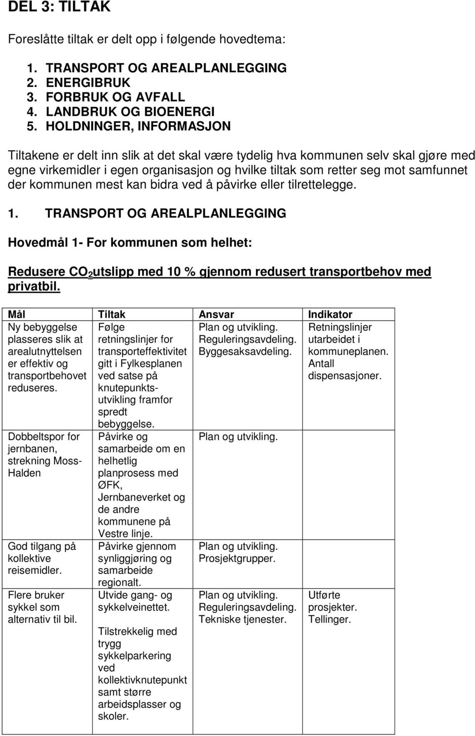 kommunen mest kan bidra ved å påvirke eller tilrettelegge. 1.