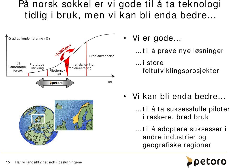 anvendelse Vi er gode til å prøve nye løsninger i store feltutviklingsprosjekter Tid Vi kan bli enda bedre til