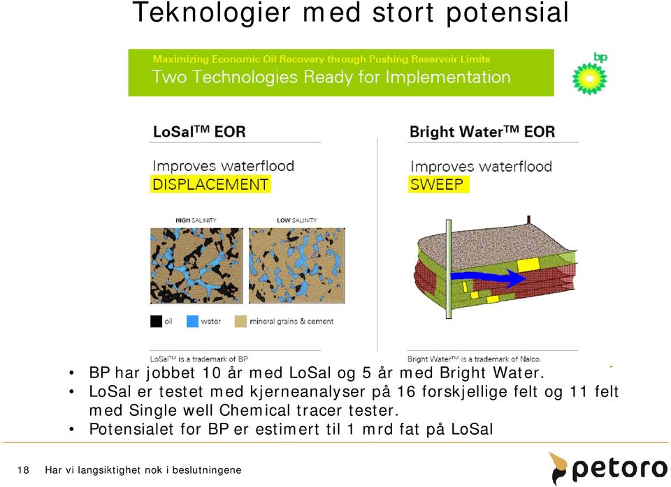 LoSal er testet med kjerneanalyser på 16 forskjellige felt og