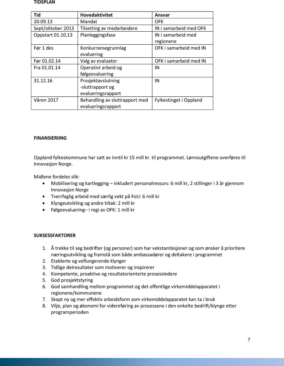 12.16 Prosjektavslutning -sluttrapport og evalueringsrapport Våren 2017 Behandling av sluttrapport med evalueringsrapport Fylkestinget i Oppland FANSIERIG Oppland fylkeskommune har satt av inntil kr