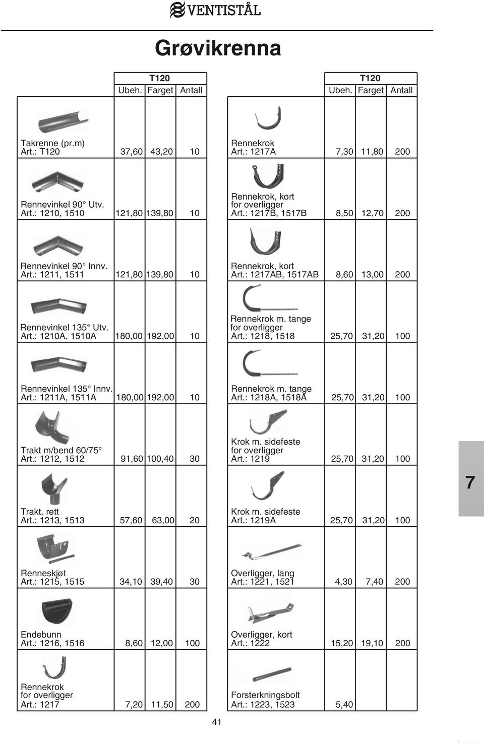 tange for overligger Art.: 1218, 1518 25,70 31,20 100 Rennevinkel 135 Innv. Art.: 1211A, 1511A 180,00 192,00 10 Rennekrok m. tange Art.: 1218A, 1518A 25,70 31,20 100 Trakt m/bend 60/75 Art.
