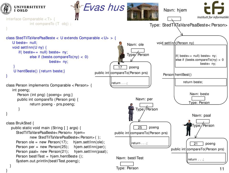compareto(ny) < 0) 17 poeng U hentbeste() {return beste; public int compareto(person prs) class Person implements Comparable <Person> { int poeng; Person (int png) {poeng= png; public int compareto
