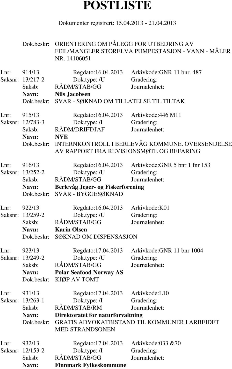 beskr: INTERNKONTROLL I BERLEVÅG KOMMUNE. OVERSENDELSE AV RAPPORT FRA REVISJONSMØTE OG BEFARING Lnr: 916/13 Regdato:16.04.2013 Arkivkode:GNR 5 bnr 1 fnr 153 Saksnr: 13/252-2 Dok.