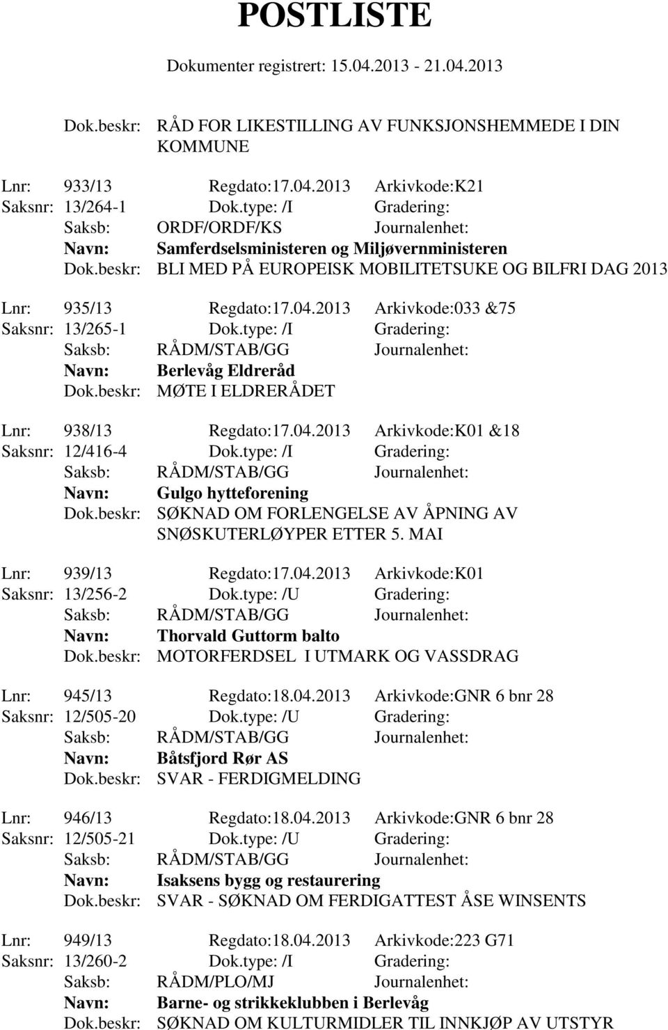 2013 Arkivkode:033 &75 Saksnr: 13/265-1 Dok.type: /I Gradering: Berlevåg Eldreråd Dok.beskr: MØTE I ELDRERÅDET Lnr: 938/13 Regdato:17.04.2013 Arkivkode:K01 &18 Saksnr: 12/416-4 Dok.