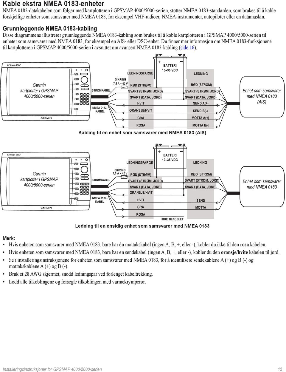 Grunnleggende NMEA 0183-kabling Disse diagrammene illustrerer grunnleggende NMEA 0183-kabling som brukes til å koble kartplotteren i GPSMAP til enheter som samsvarer med NMEA 0183, for eksempel en