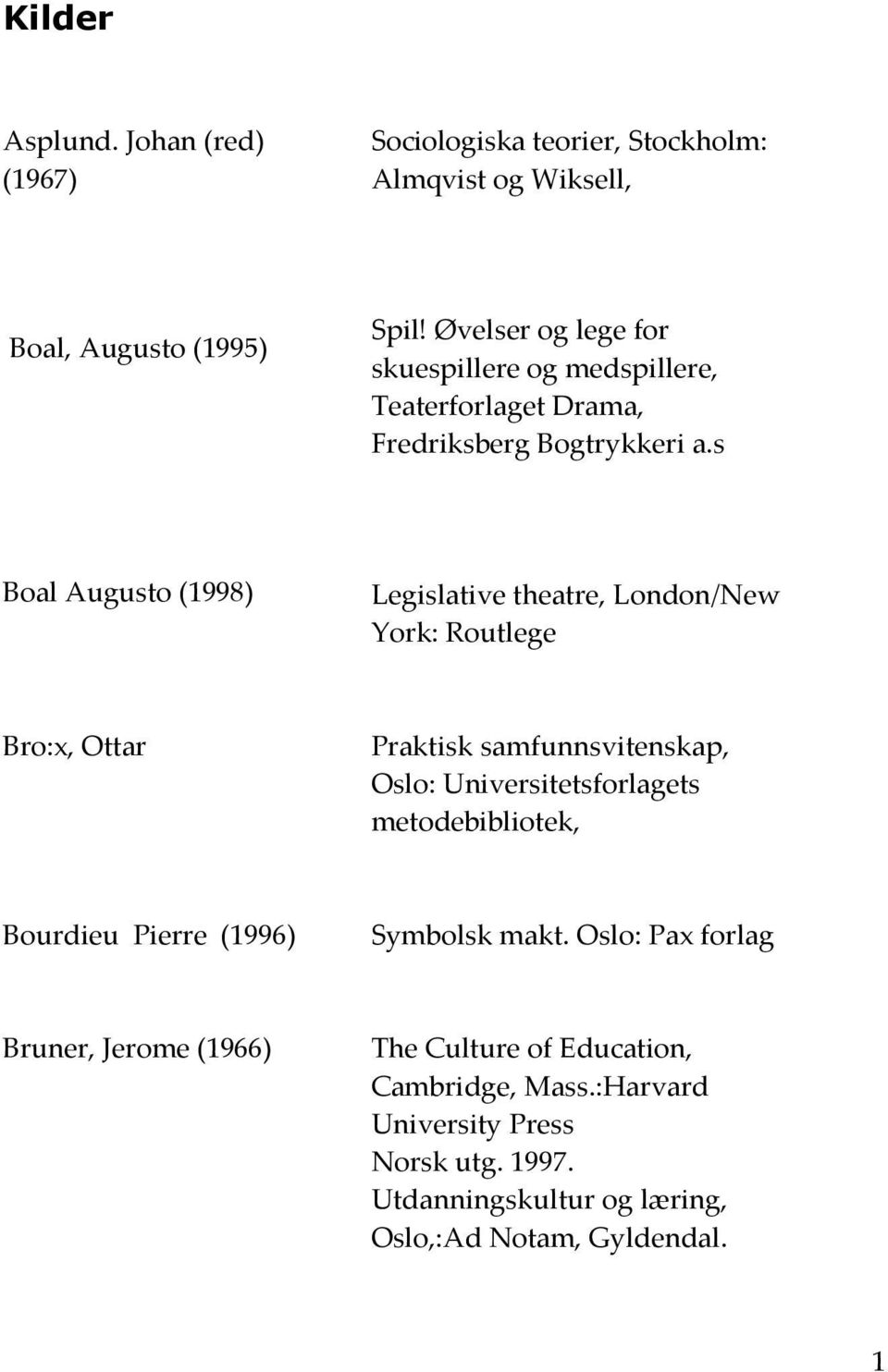 s Boal Augusto (1998) Legislative theatre, London/New York: Routlege Bro:x, Ottar Praktisk samfunnsvitenskap, Oslo: Universitetsforlagets
