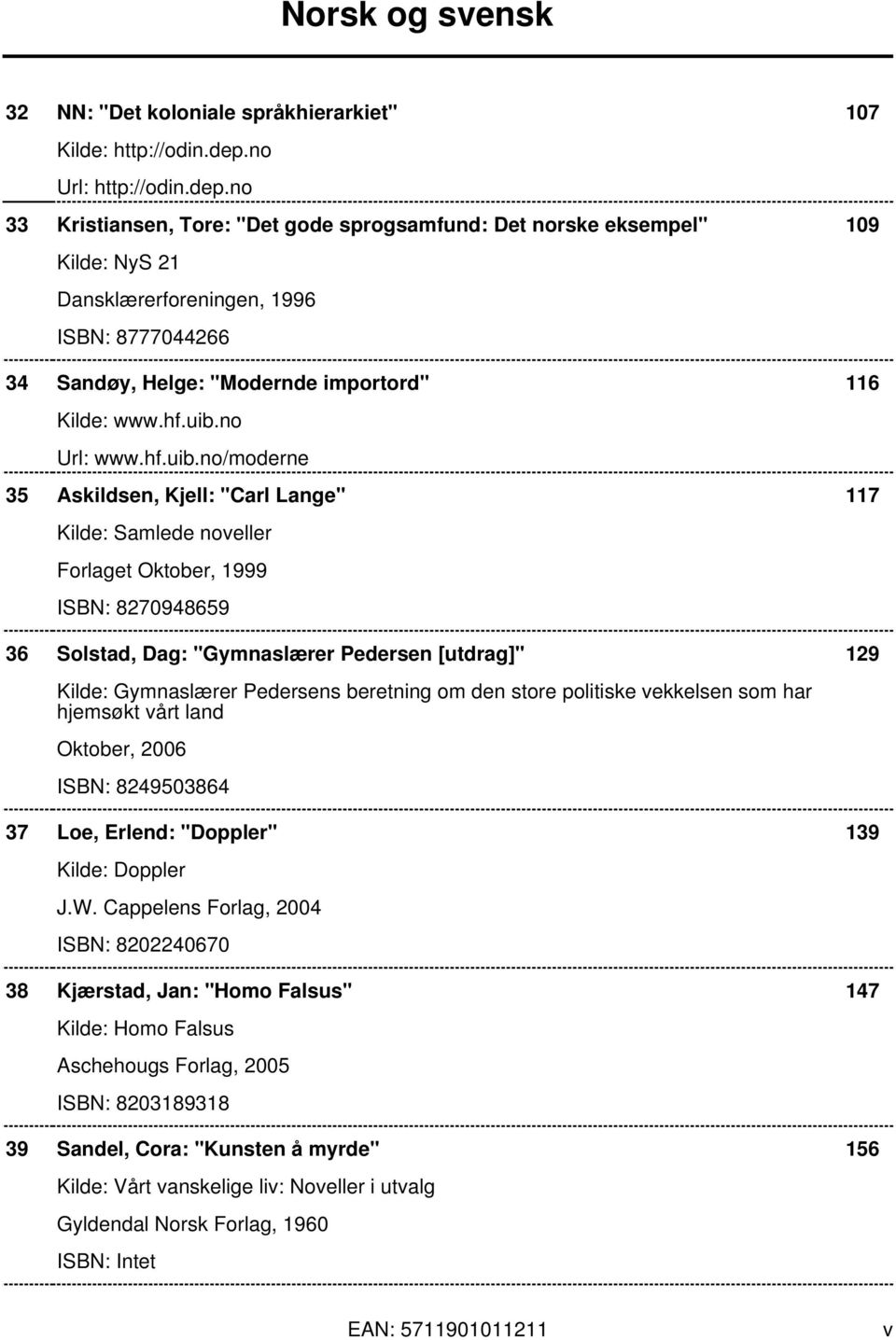 no 33 Kristiansen, Tore: "Det gode sprogsamfund: Det norske eksempel" 109 Kilde: NyS 21 Dansklærerforeningen, 1996 ISBN: 8777044266 34 Sandøy, Helge: "Modernde importord" 116 Kilde: www.hf.uib.