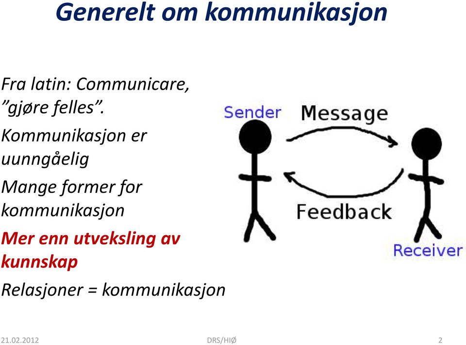 Kommunikasjon er uunngåelig Mange former for