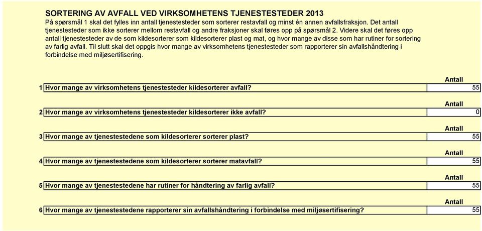 Videre skal det føres opp antall tjenestesteder av de som kildesorterer som kildesorterer plast og mat, og hvor mange av disse som har rutiner for sortering av farlig avfall.