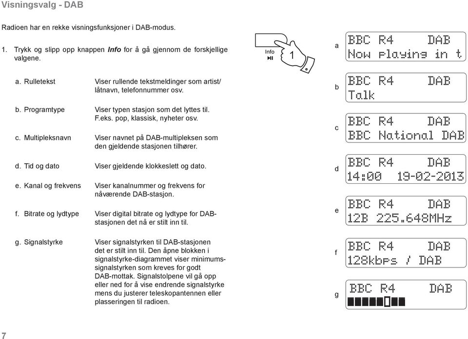 Multipleksnavn Viser navnet på DAB-multipleksen som den gjeldende stasjonen tilhører. d. Tid og dato Viser gjeldende klokkeslett og dato. e.