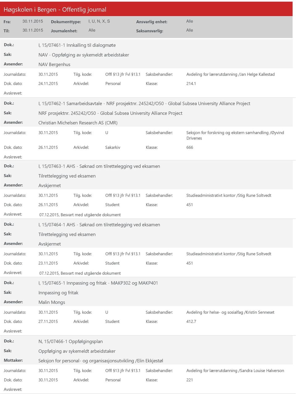 245242/O50 - Global Subsea niversity Alliance Project Christian Michelsen Research AS (CMR) Seksjon for forskning og ekstern samhandling /Øyvind Drivenes 666 I, 15/07463-1 AHS - Søknad om